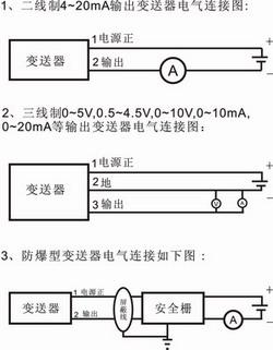 投入式液位变送器的接线和接线图